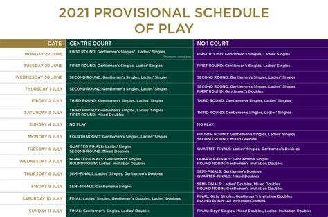 wimbledon 2020 schedule|Order of Play .
